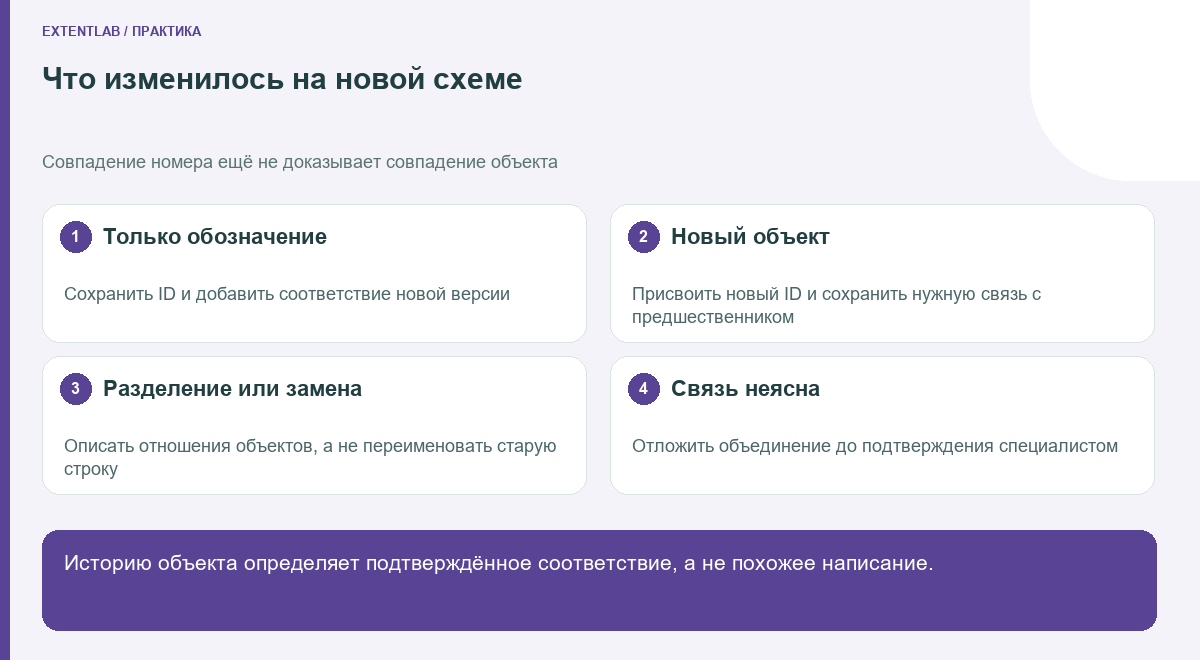 Выбор действия при новой версии схемы